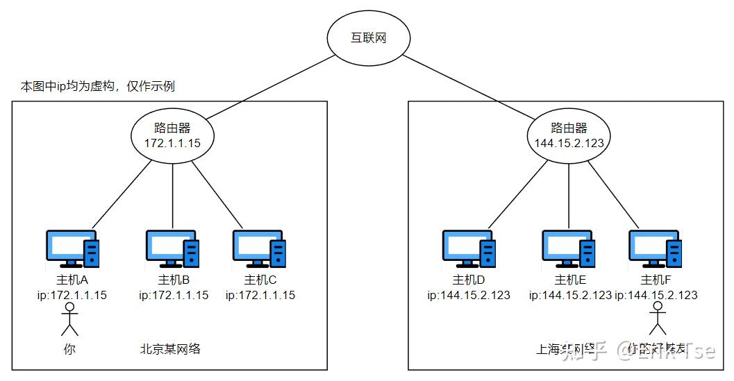 mc客户端在哪里我的世界电脑版客户端怎么下载-第2张图片-太平洋在线下载 mc客户端在哪里我的世界电脑版客户端怎么下载-第2张图片-太平洋在线下载