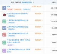 智友客户端智友邦不能用不了大家去哪了-第2张图片-太平洋在线下载 智友客户端智友邦不能用不了大家去哪了-第2张图片-太平洋在线下载